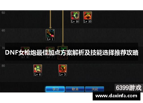 DNF女枪炮最佳加点方案解析及技能选择推荐攻略